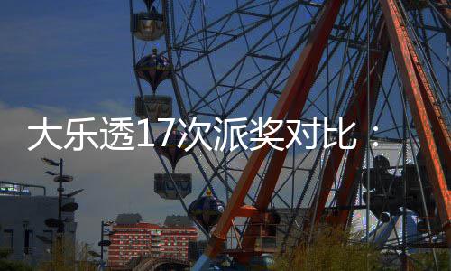 倍末等大乐对比定奖7次创新透1派奖固高 奖翻
