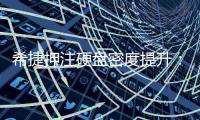 希捷押注硬盘密度提升：单碟5TB产品将于明年杀到